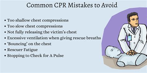 Key Components of High-Quality CPR. . Which component of highquality cpr directly affects chest compression fraction
